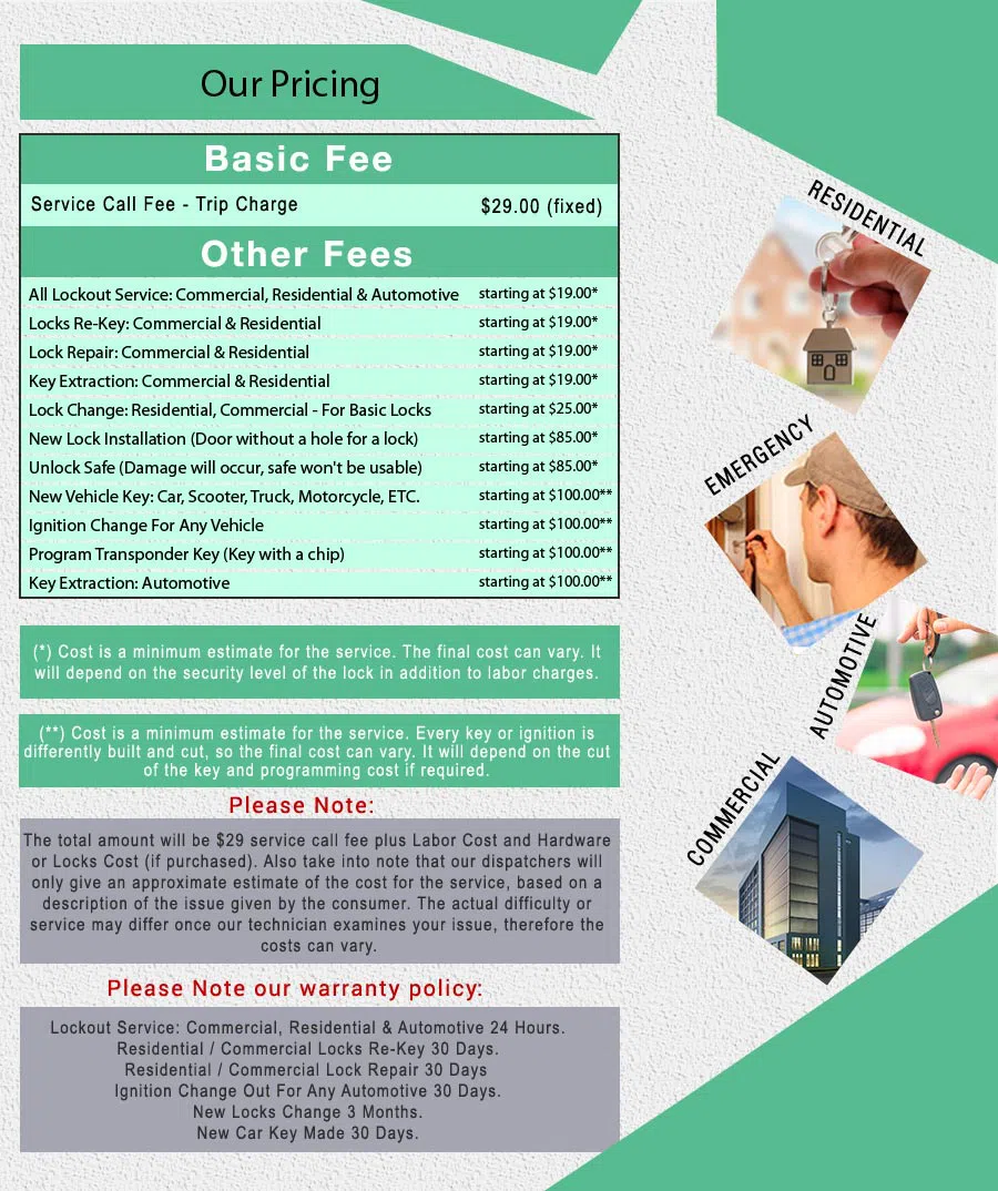 Royal Locksmith Store Carlstadt, NJ 201-367-1915